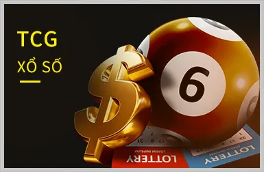 Đăng nhập nhanh chóng và dễ dàng