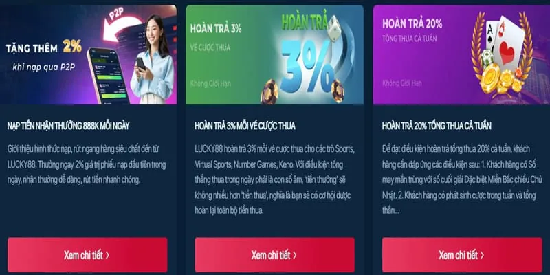 Khuyến mãi mới nhất ff 88